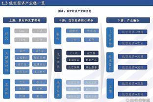 金宝搏188官网网址截图4